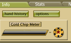 Full Gold Chip Meter